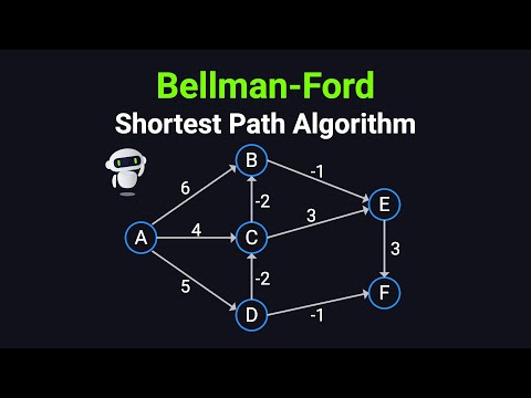 Bellman-Ford Shortest Path Algorithm Visually Explained