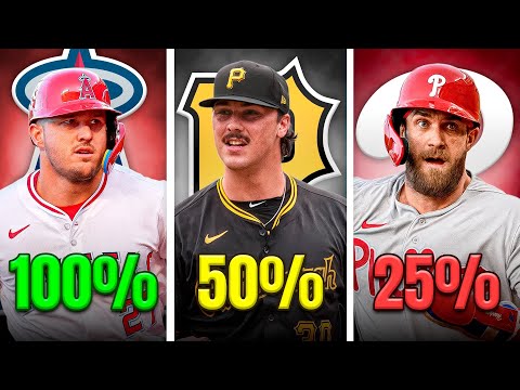 Most Likely Hall of Famer for Every MLB Team