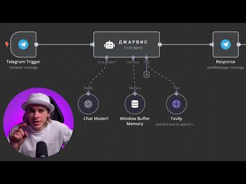 КАК СОЗДАТЬ ИИ ассистента ЗА 20 МИНУТ без кода С НУЛЯ и заработать на этом