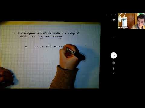 Lecture 6: Thermodynamic Potentials