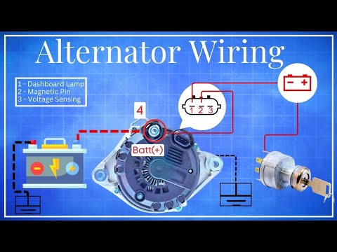 Alternator Wiring Explained | Car Fix