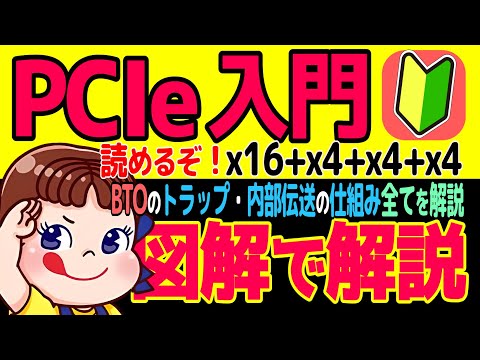 [No more confusion!] How to read PCIe slot configurations, the mechanism behind them, and data tr...