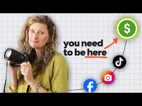 The Correct Way to Market a Photography Business on Social Media