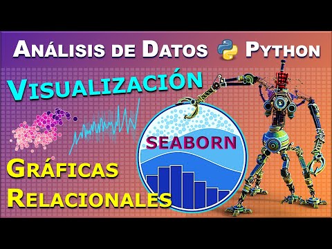 Explora y Visualiza Relaciones Estadísticas con Seaborn de Python: Gráficas de Línea y Dispersión
