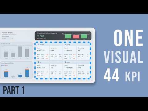 Build Amazing KPI Cards in Power BI - Part 1