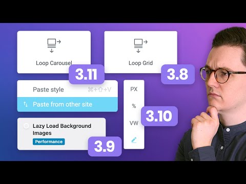 Elementor's Latest 4 Updates: It's Getting Better!