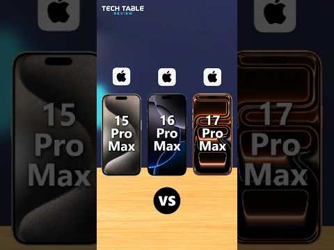 iPhone 17 Pro Max VS 16 Pro Max VS 15 Pro Max - Should you Upgrade to the Max?