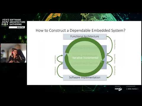 Software Architecture in Reliable Embedded Systems | Isabella Stilkerich