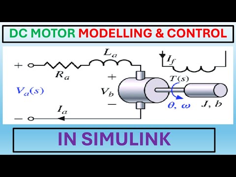 DC Motor Transfer Function Modelling and Speed Control with PID in SIMULINK.