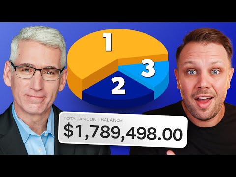 How to Build a Forever Portfolio With Rob Berger