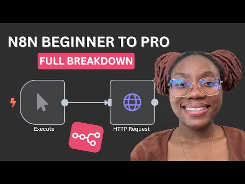 20 n8n Gamechangers You Wish You Knew Sooner