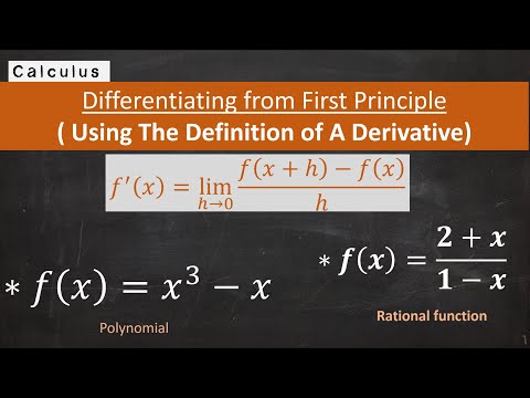 Derivatives from First Principle (The Definition of A Derivative)