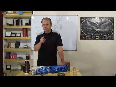 Индуктивность и ЭФИР. Объяснение СУТИ.