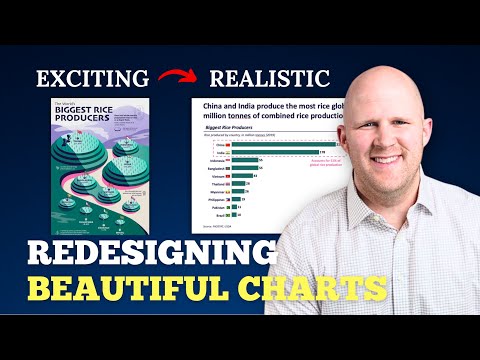 Redesigning beautiful charts to look like McKinsey slides