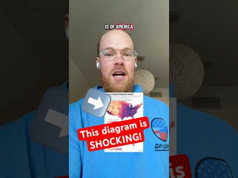 They’re cooking our brains, for real! #science #pollution