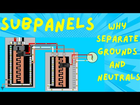 Why are Grounds and Neutrals Separated in Subpanels?