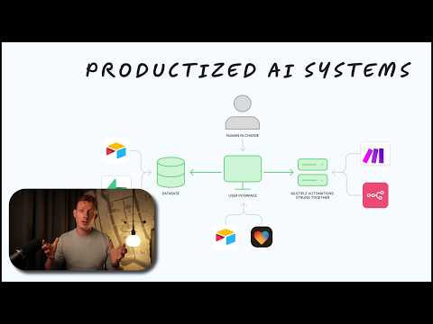 Selling AI Systems vs Automations (How we Scaled to 110k+/Mo)
