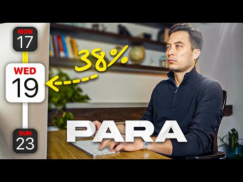Master Your Week: The PARA Method for Ultimate Productivity