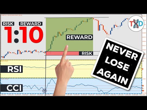 🔴 [1:10] Risk Reward Ratio RSI-CCI Trading (You'll Never Lose Again)