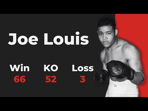 Джо Луис - величайший панчер всех времен