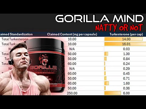 Derek, This Is Between Us Now || Gorilla Mind Exposed