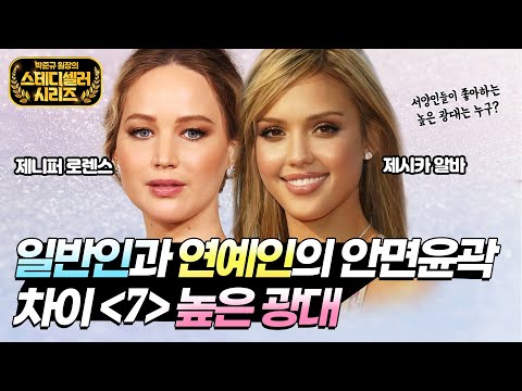 일반인과 연예인의 안면윤곽 차이 (7) 높은 광대! #광대성형 #안면윤곽 #연예인안면윤곽 #일반인얼굴 #연예인얼굴 #강남안면윤곽 #커보이는얼굴