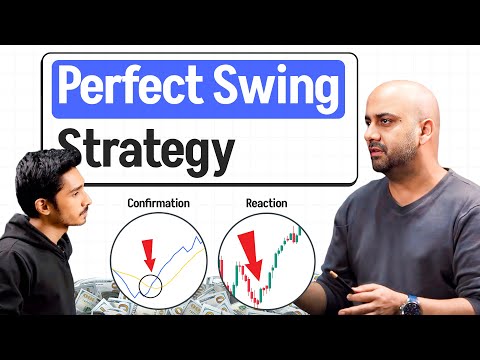 Identifying Accumulation Phase for Swing Trading | Price Action & OBV Strategy | Himanshu Arora