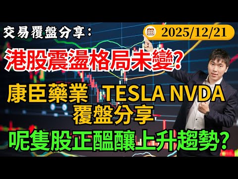 交易覆盤分享:港股震盪格局未變? 康臣藥業 TESLA NVDA覆盤分享 呢隻股正醞釀上升趨勢? #康臣藥業 #TESLA #NVDA #港股 #恆指 #美股 #技術分析