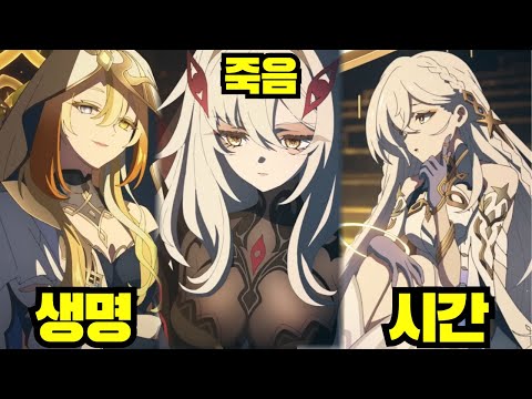 Genshin Impact Teyvat Arc Interlude PV God's Limit Review Analysis