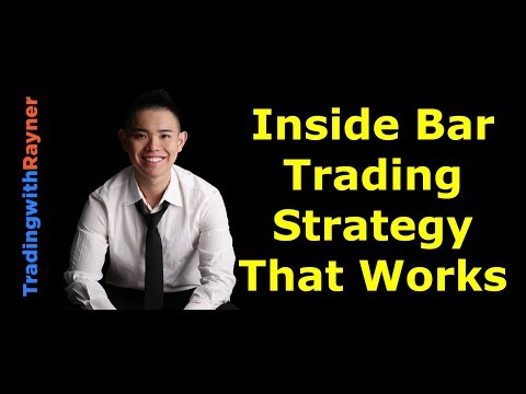 Inside Bar Trading Strategy: How to capture momentum and ride trends (with low risk)