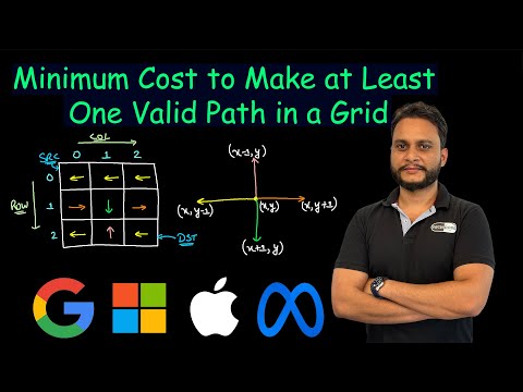 Minimum Cost to Make at Least One Valid Path in a Grid | Leetcode 1368