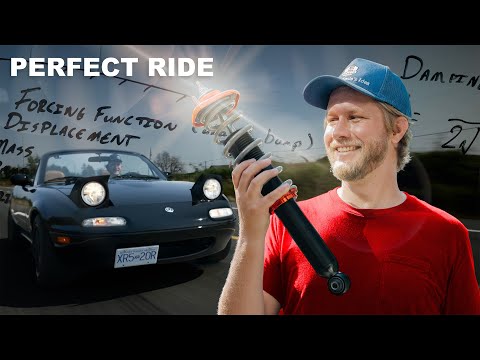 Why You Need Coilovers