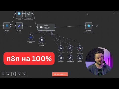 ПОЛНЫЙ ГАЙД ПО N8N
