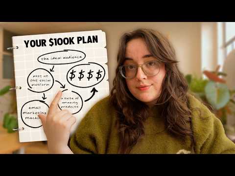 This 10 minute business plan will make you $100K in 2026