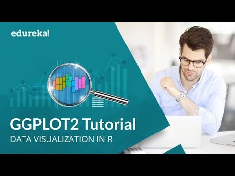 ggplot2 Tutorial | ggplot2 In R Tutorial | Data Visualization In R | R Training | Edureka