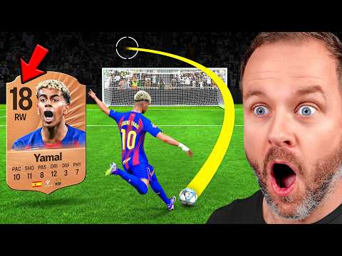 UCL But Rating = Player Age