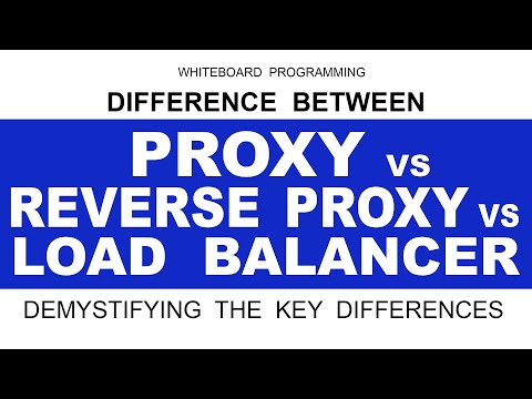 Difference Between Proxy vs Reverse Proxy vs Load Balancer Explained | Networking Basics