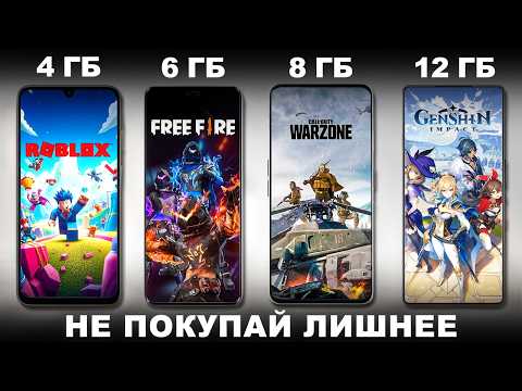 Smartphone RAM in 2025: How Much Do You Really Need?