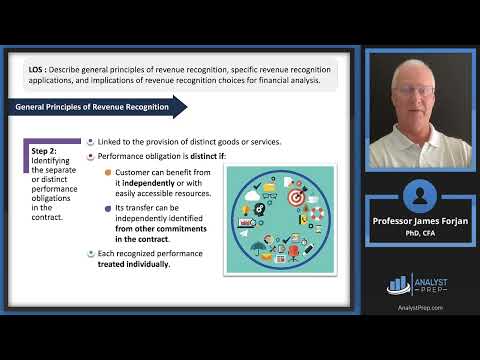 Analyzing Income Statements (2025 CFA® Level I Exam – FSA – Learning Module 2)