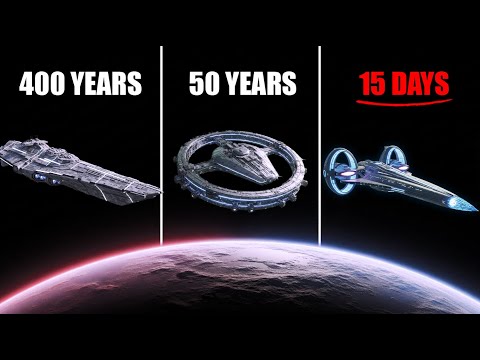 Traveling to Proxima b in 400 Years vs 15 Days