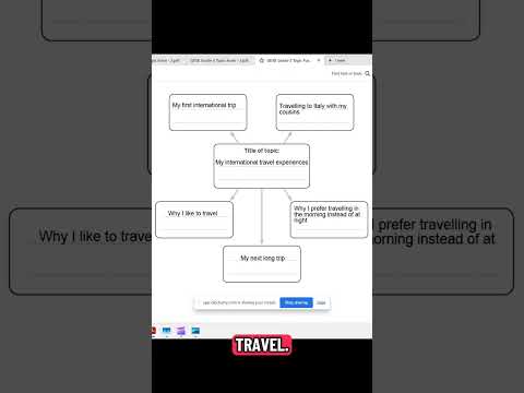 Trinity B1 English exam, My Topic example: Travel