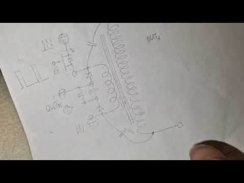 Loop Resonance Trafo