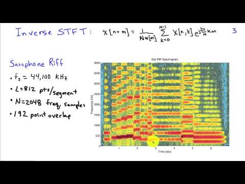Short-time Fourier Transform and the Spectogram