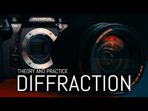 Diffraction in Photography: A Deep Dive Into Pixel Pitch, Sensor Format and More