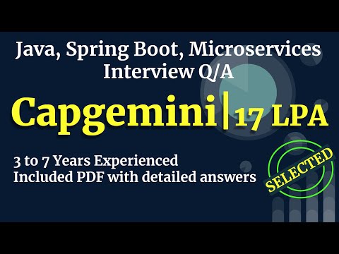 Capgemini Java, Spring Boot, Microservices Interview Questions and Answers | Mock