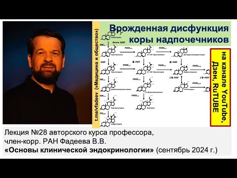 "Врожденная дисфункция коры надпочечников"