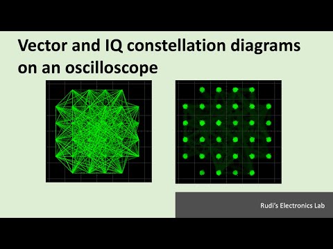 REL #17 Vector and IQ constellation diagrams on an oscilloscope