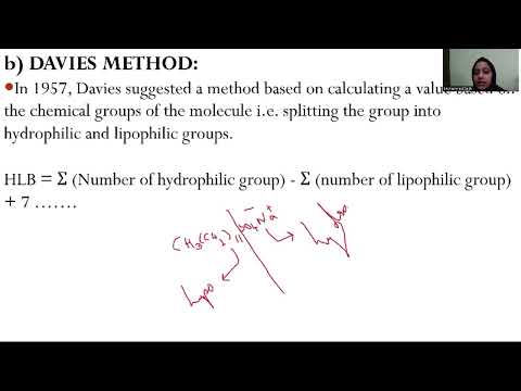SURFACE AND INTERFACIAL PHENOMENON PART3