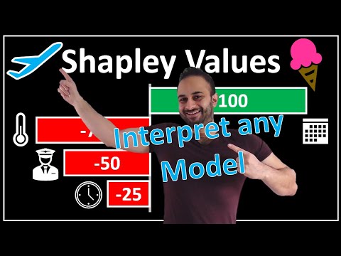 Shapley Values : Data Science Concepts