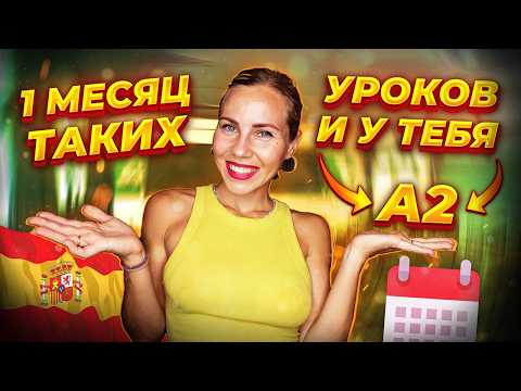 Как формулировать свои мысли на испанском. Пошаговый план.